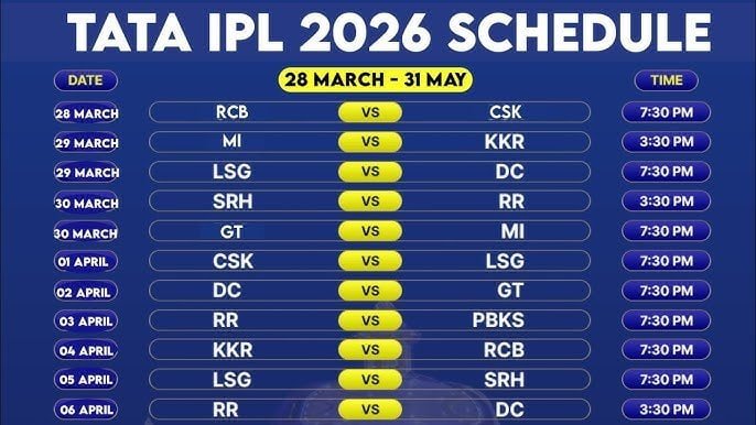 IPL 2026 Schedule: आज से शुरू हुआ महामुकाबला, RCB vs SRH पहला मैच, जानें पूरा शेड्यूल