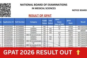 GPAT 2026 Result