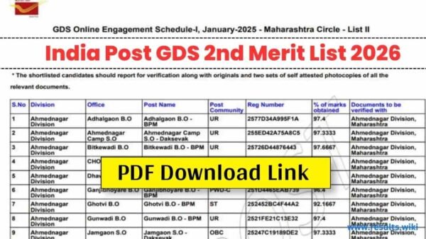 India Post GDS 2nd Merit List 2026