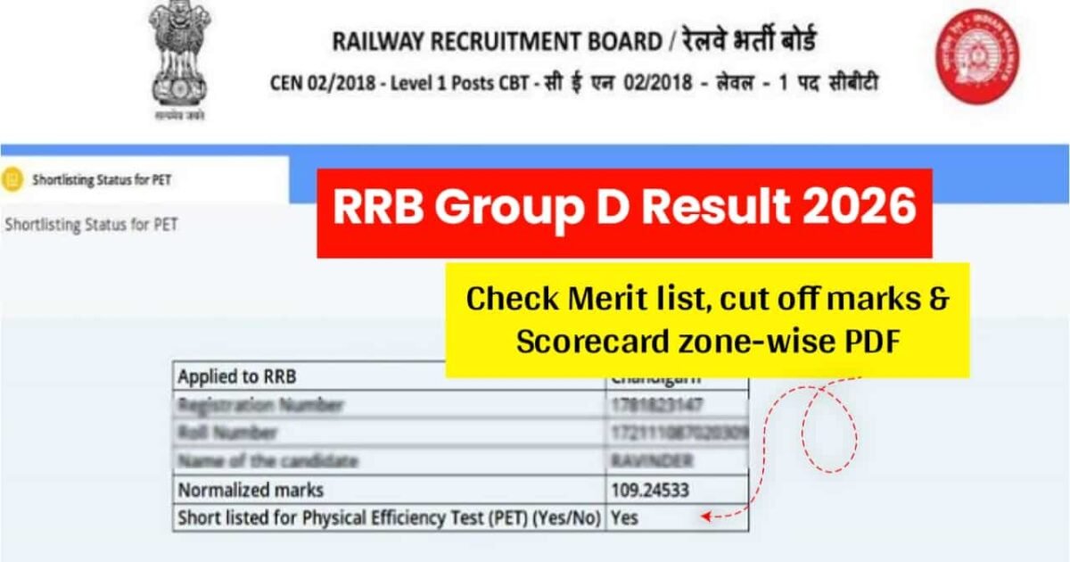 RRB Group D Result 2026